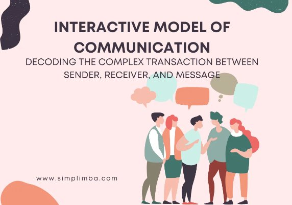 Interactive communication systems
